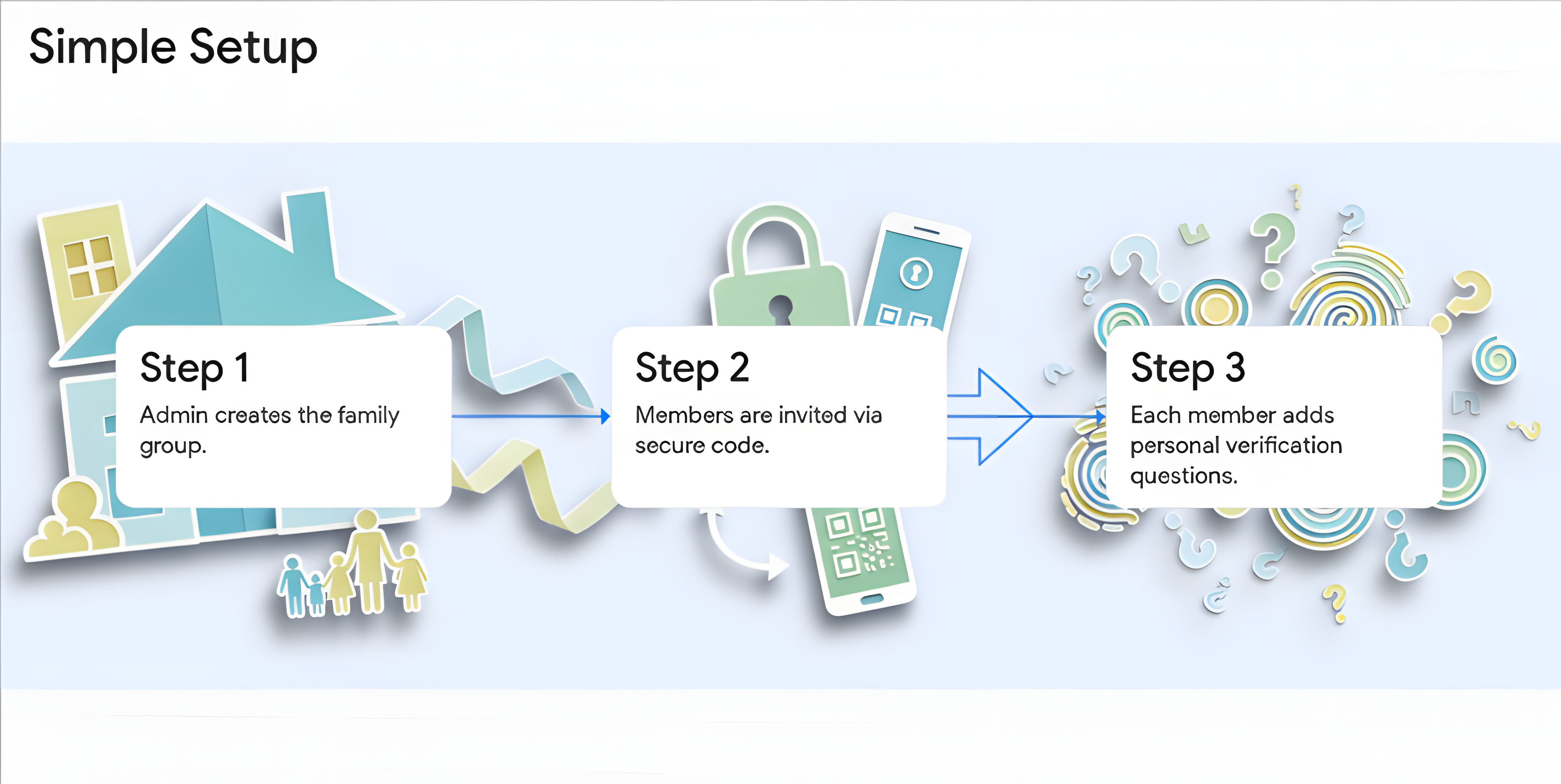 Don't panic — stay calm and use the app to verify suspicious callers