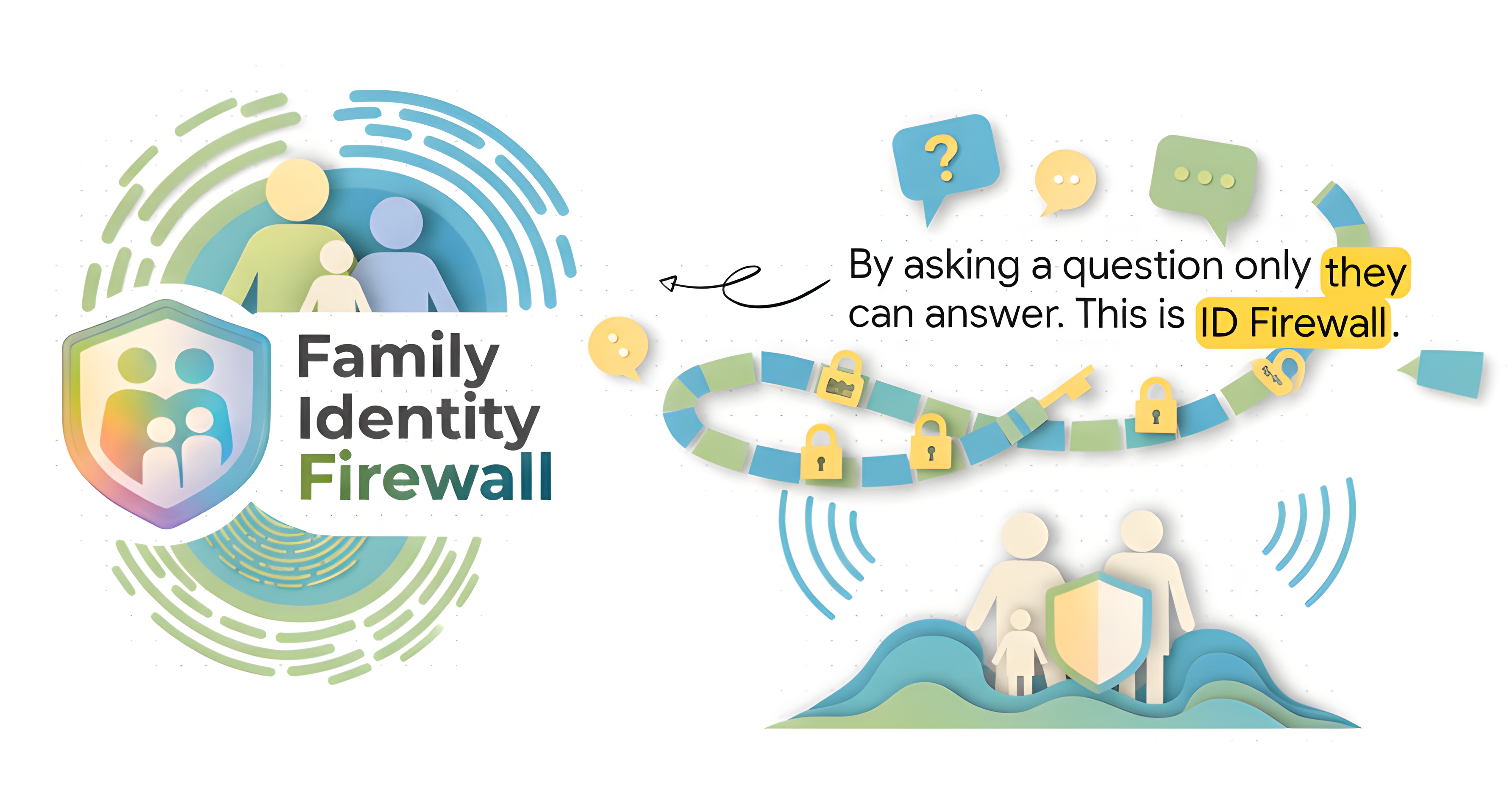 Tap the name of the family member who claims to be calling you